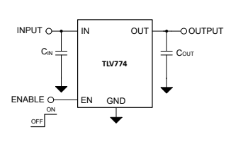 应用电路图 - Texas Instruments TLV774低压差 (LDO) 线性稳压器